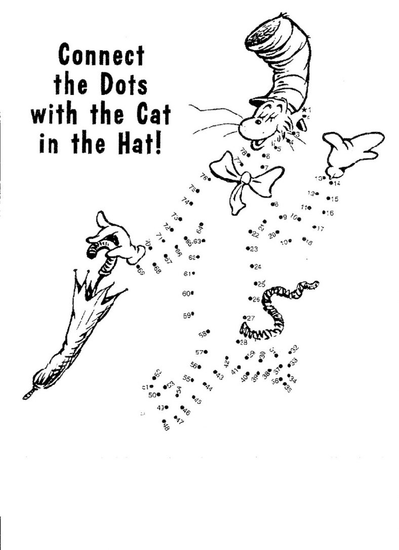 Dr Seuss Coloring Pages Cat In The Hat